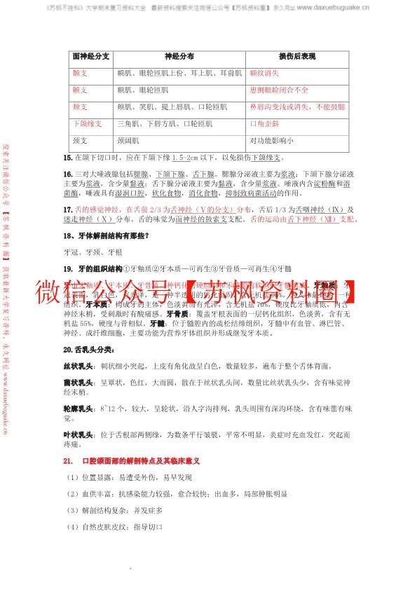 口腔科学